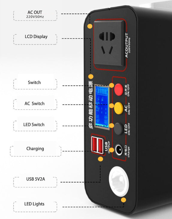 Portable emergency power station
